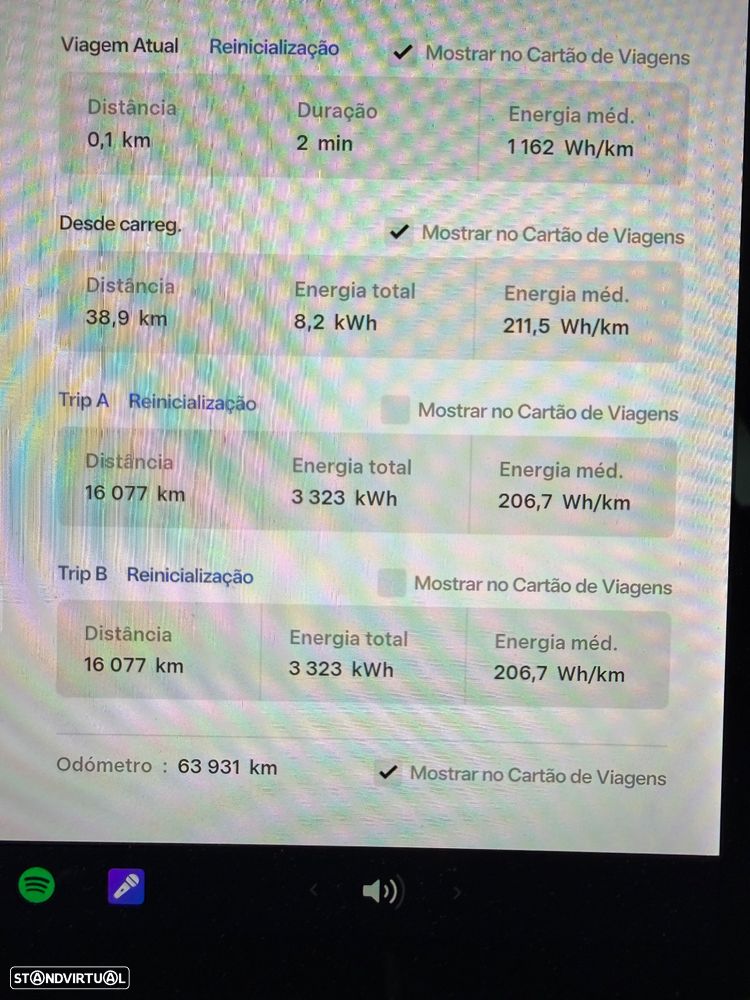 Tesla Model 3 Performance Dual Motor AWD - 4