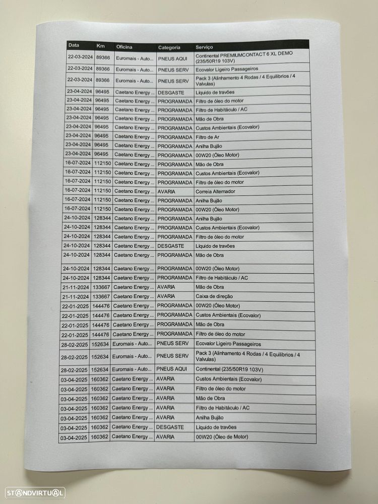 Hyundai Tucson 1.6 T-GDI PHEV Vanguard+TA+Hyundai Smart Sense+ - 21