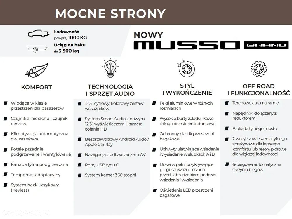 SsangYong/KGM Musso 2.2 e-XDi Adventure Plus 4WD - 10