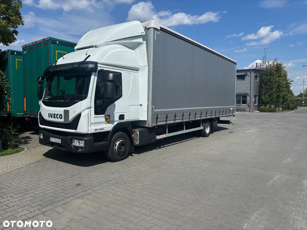 Iveco CESJA LEASINGU Iveco Eurocargo 120-250L / 67  tys km!!! / Firanka 20 EPAL / 2023 - 1