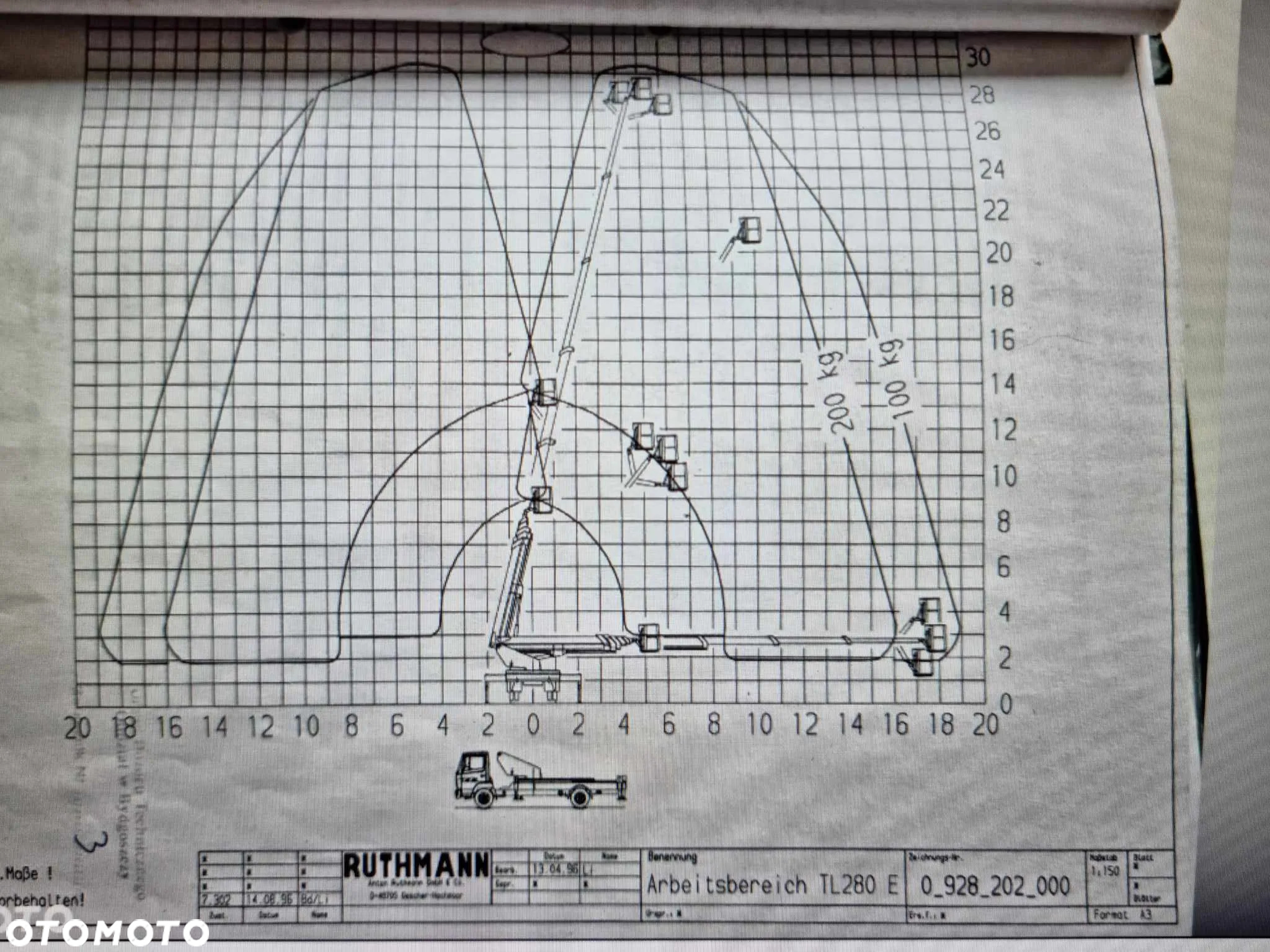 Ruthmann TL300E - 14