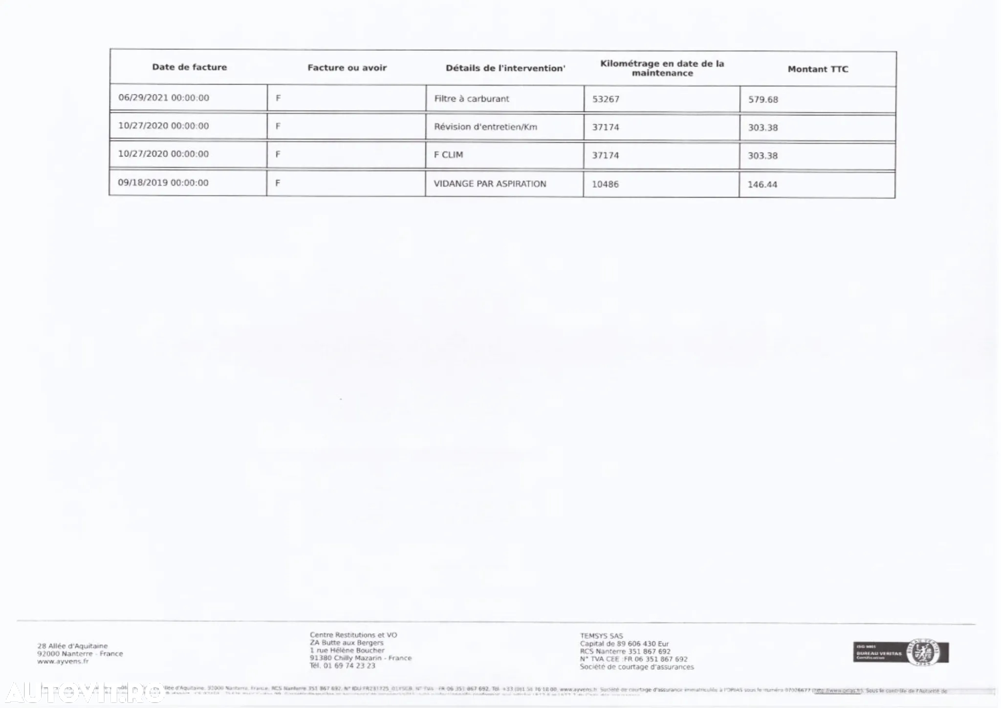 Ford Focus - 12