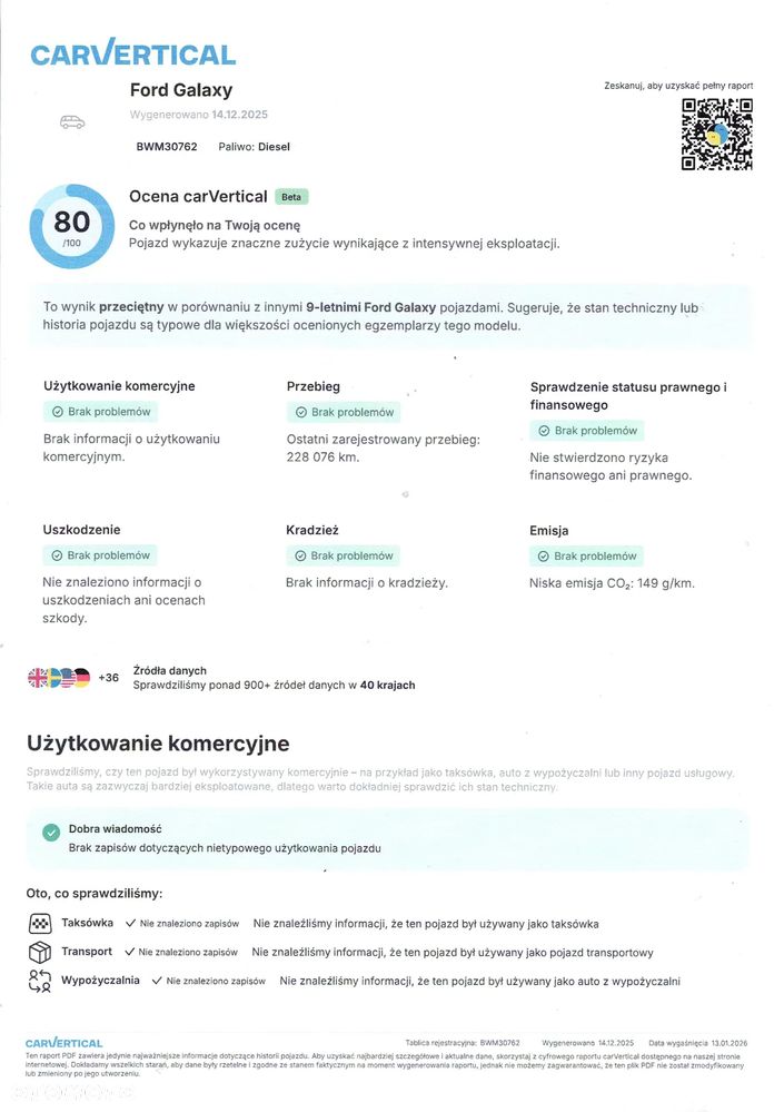 Ford Galaxy 2.0 TDCi 4WD Titanium PowerShift - 27