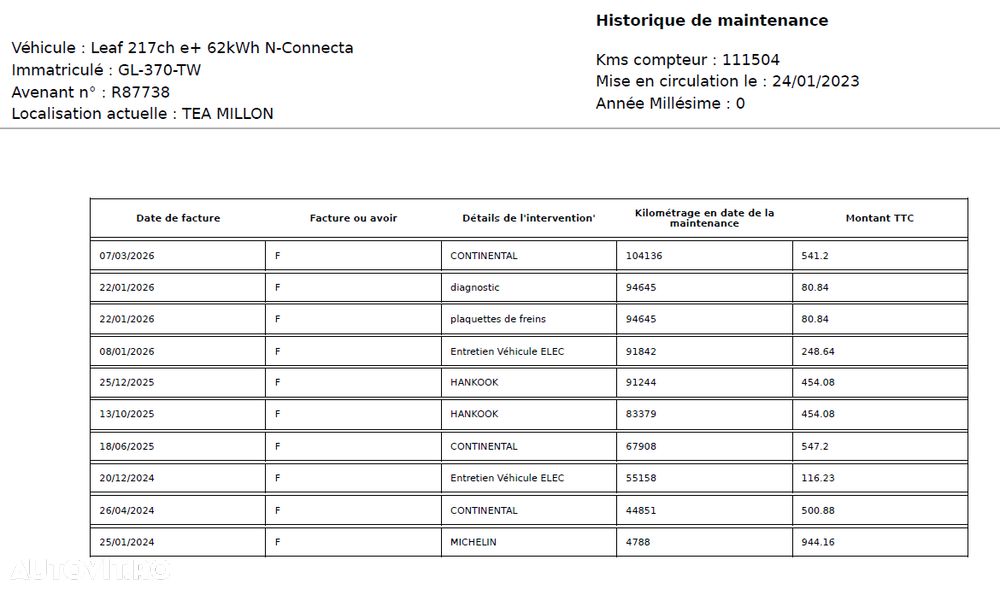 Nissan LEAF 62 kWh e+ N-Connecta - 5