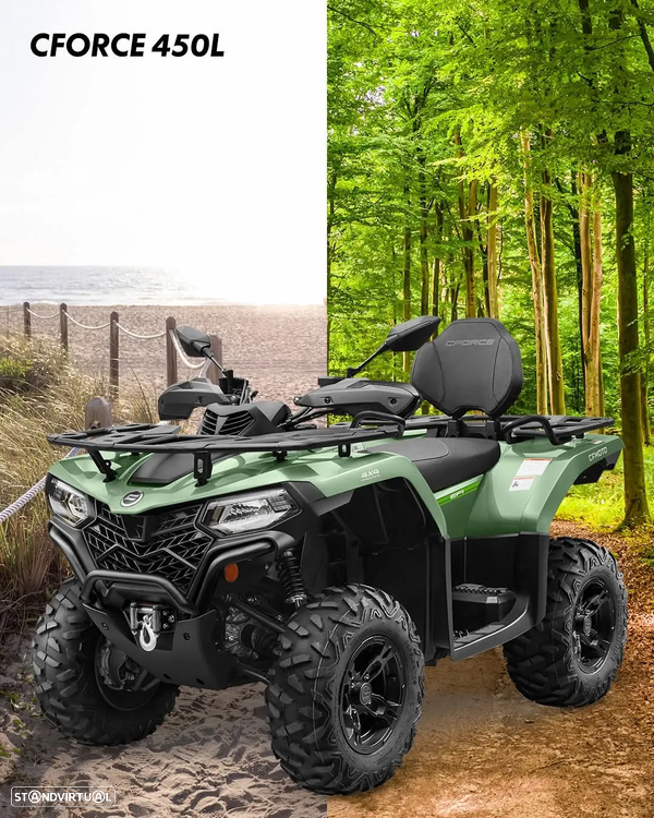 CF Moto C Force 450L