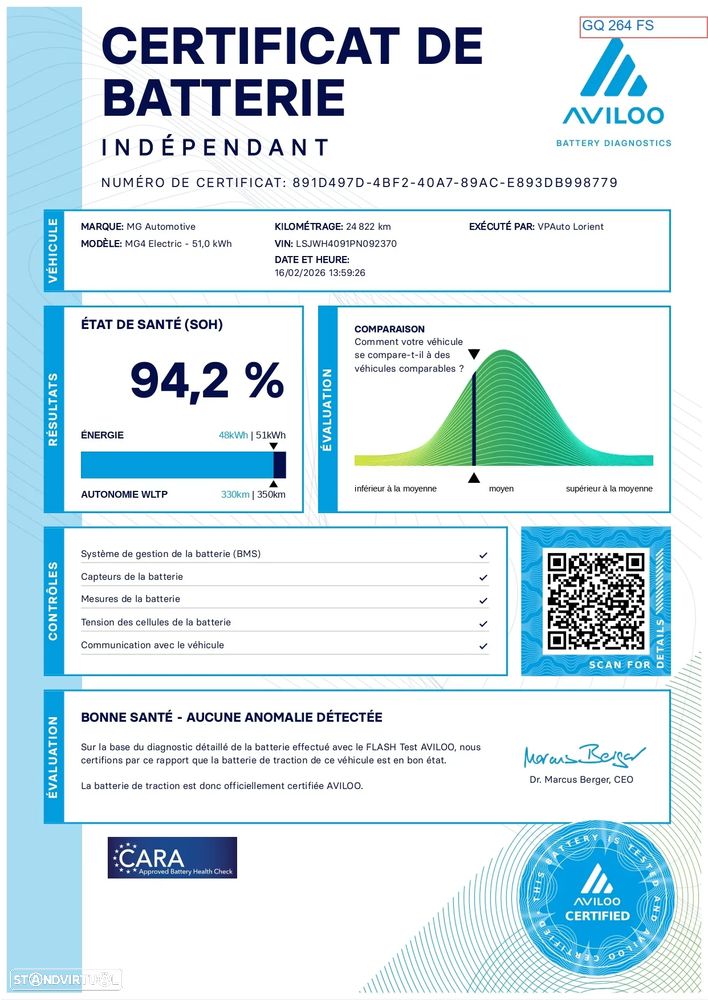 MG MG4 4 Standard - 52