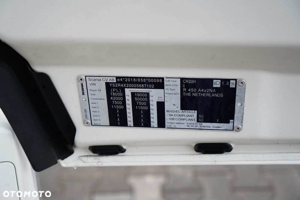 Scania R 450 / HYDRAULIKA / RETARDER / KLIMA POSTOJOWA / PO ZŁOTYM KONTRAKCIE / 2 ZBIORNIKI PALIWA - 35