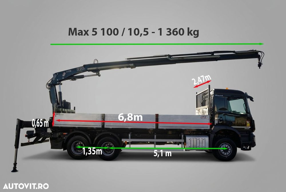 Mercedes-Benz AROCS 2636 / 6x4 / CAROSERIE BALANȚĂ - 6,8 M / MACARA FASSI F175A.2.23 / CAPACITATE MAXIMĂ DE RIDICARE: 5.100 KG / ROTATOARE / TELECOMANDĂ / PODEA RESISTENTĂ / TRANSMISIE AUTOMATĂ - 3