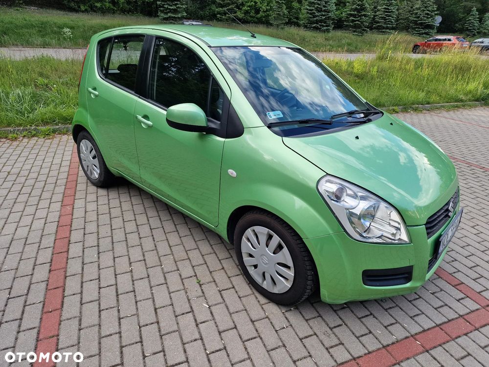 Suzuki Splash
