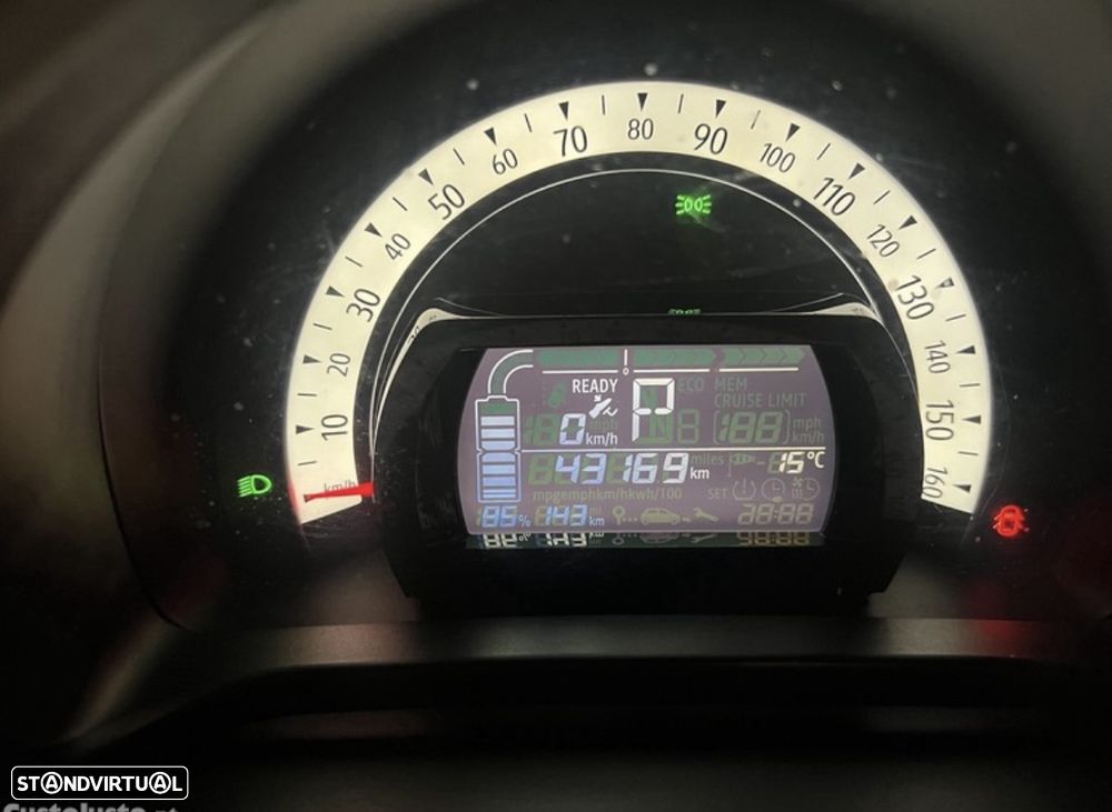 Renault Twingo - 6