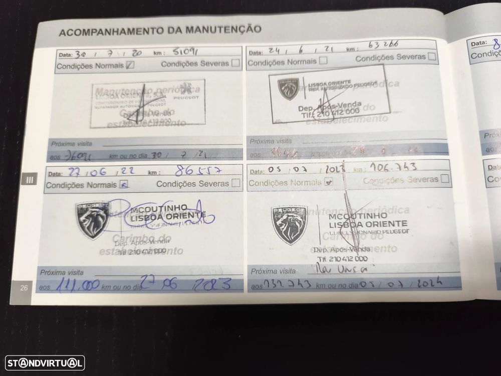 Peugeot 2008 1.6 BlueHDi Style - 56