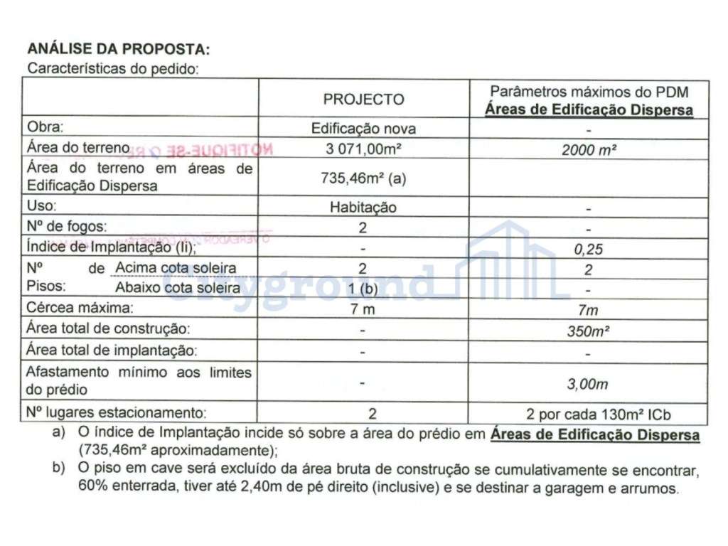 Lote urbanizável com 6.264 m² em Salir de Matos - Grande imagem: 3/8