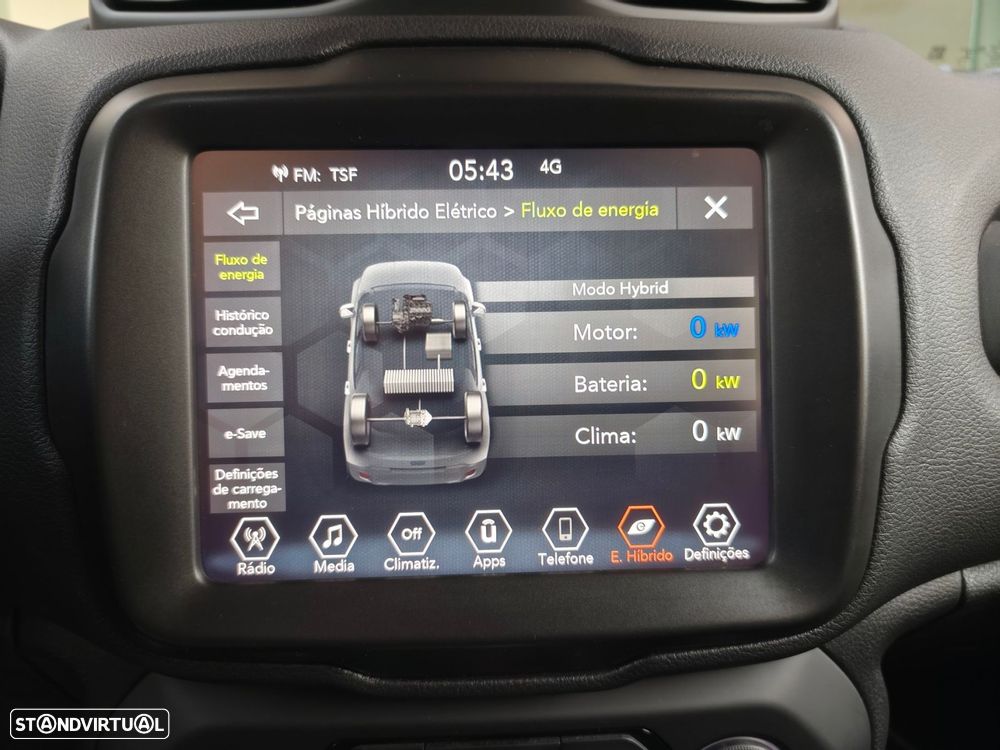 Jeep Renegade 1.3 TG Limited - 17