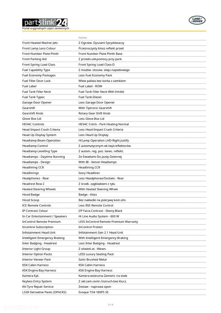 Land Rover Range Rover Evoque 2.0TD4 SE Plus - 18