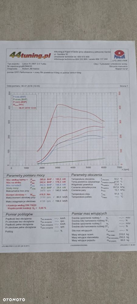 Lexus IS 200t Elegance - 22