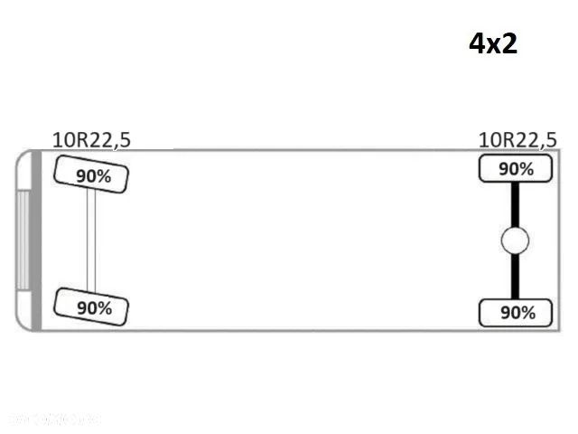 Mercedes-Benz Atego 818 * WYWROTKA 4,05 m + PK 6501 A * STAN BDB - 14