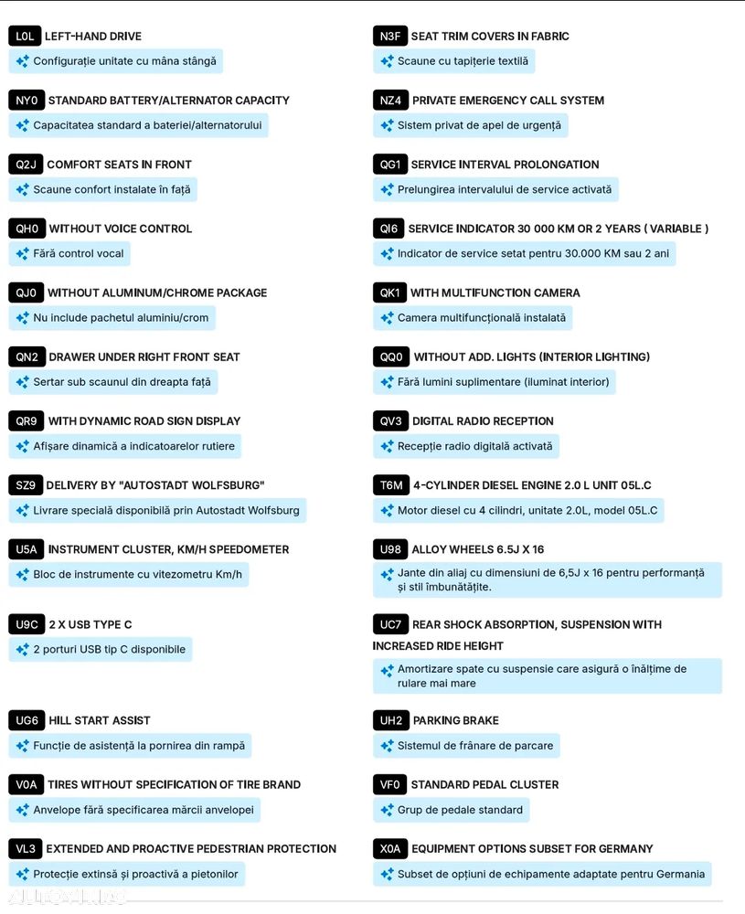 Volkswagen T-Roc 2.0 TDI SCR DSG Move - 23