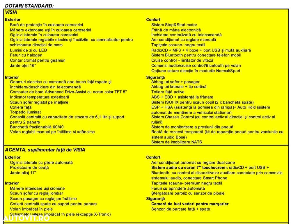 Nissan Qashqai 1.3 157CP 2WD Acenta - 15