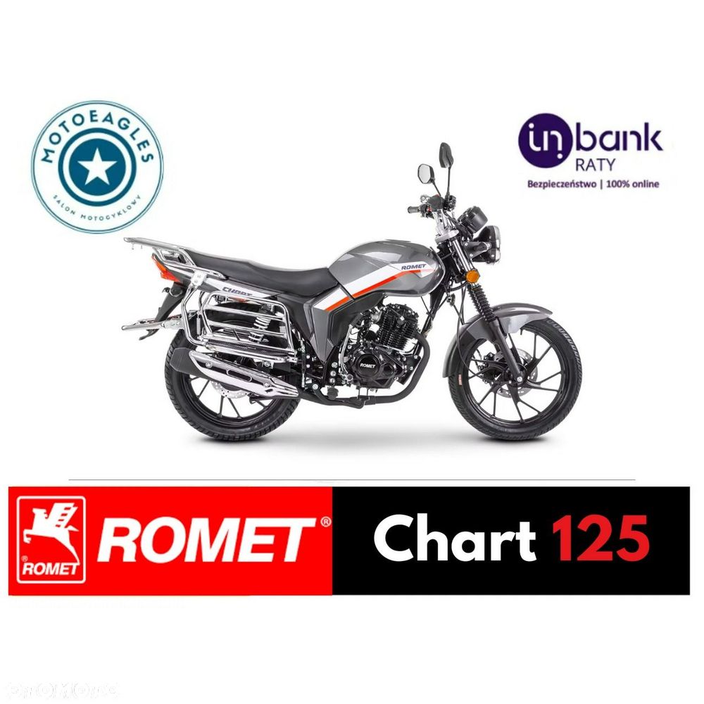 Romet Inny - 12