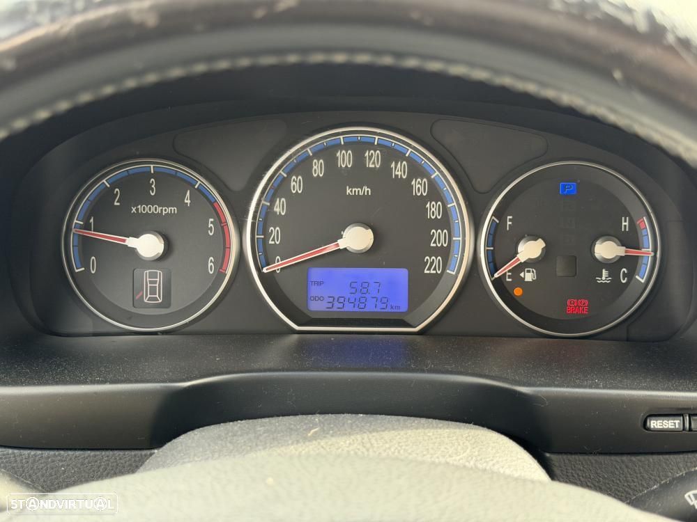 Hyundai Santa Fe 2.2 CRDi 7Wagon Platinum Aut. - 13