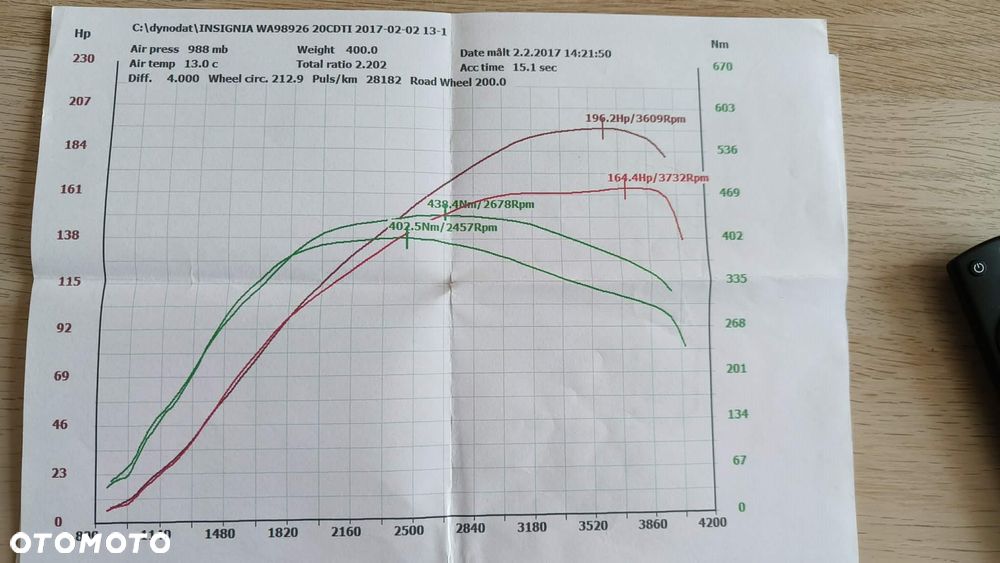 Opel Insignia 2.0 CDTI Edition ecoFLEX - 16