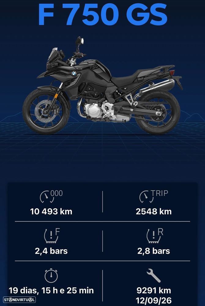 BMW F 750 GS - 7