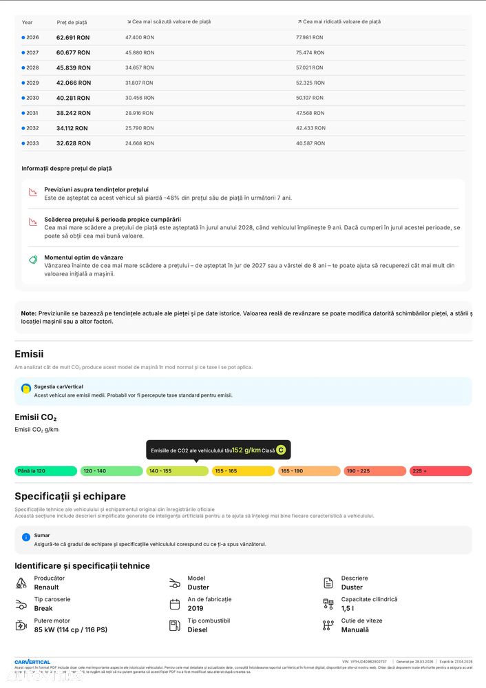 Dacia Duster 1.5 Blue dCi 4WD Prestige jante 17" - 17