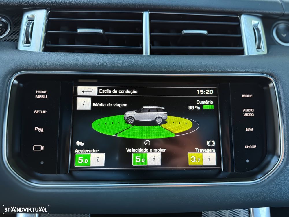 Land Rover Range Rover Sport 4.4 SDV8 HSE Dynamic - 28