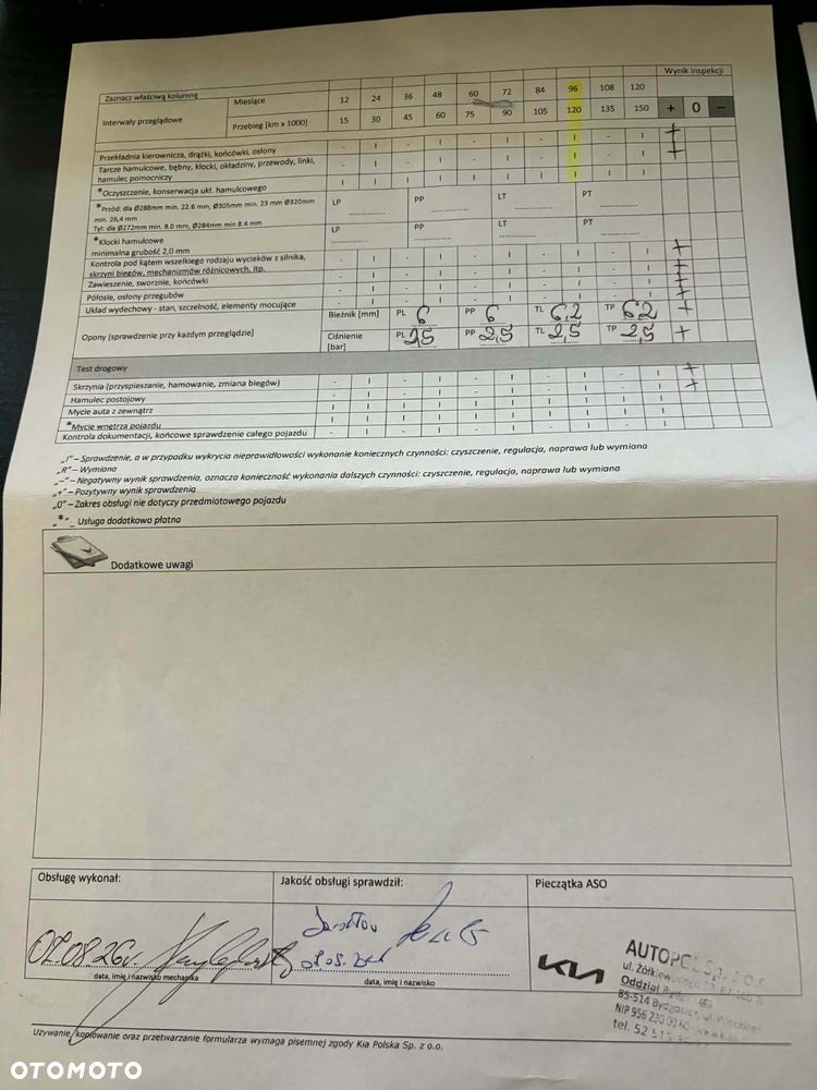 Kia ProCeed 1.4 T-GDI GT Line - 20