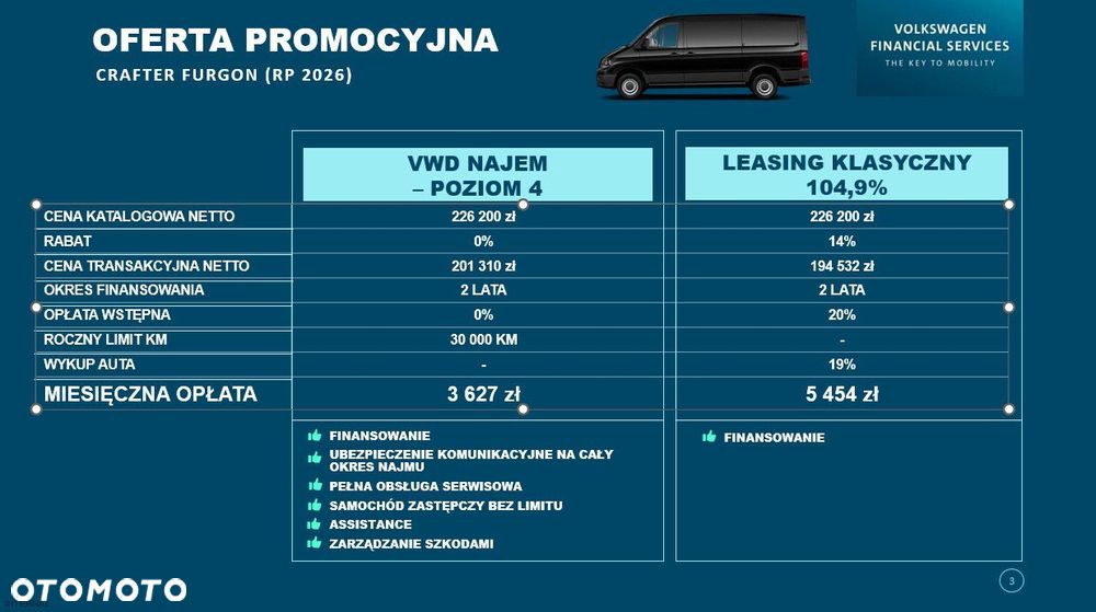 Volkswagen Crafter Crafter 35 TDI - 3