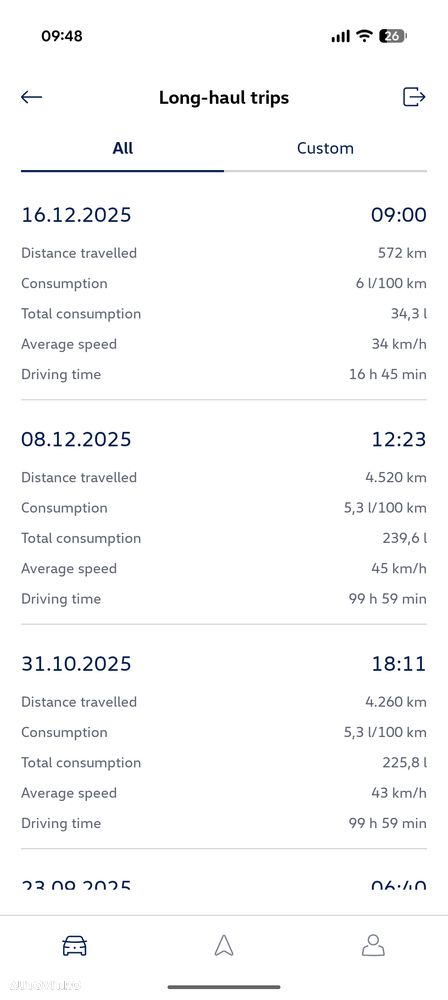 Volkswagen ARTEON - 10