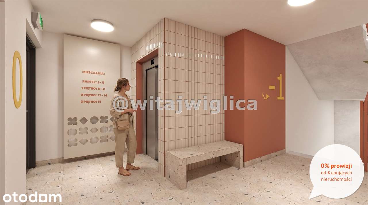 Nowe, Butikowy Apartamentowiec. HIT