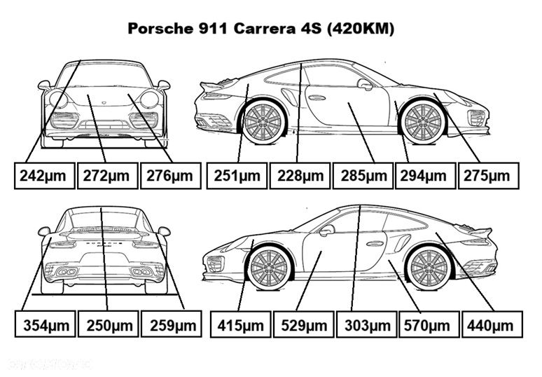Porsche 911 - 14