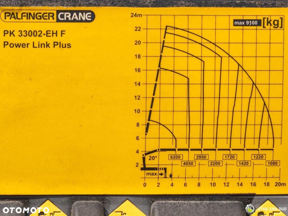 Scania R730 6X4 PALFINGER PK 33002 EH HDS Żuraw Crane - 21