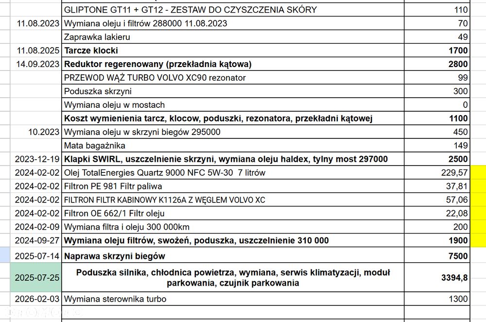 Volvo XC 90 D5 AWD Executive - 35