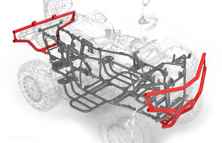 Linhai Landforce 650L PRO EPS - 8