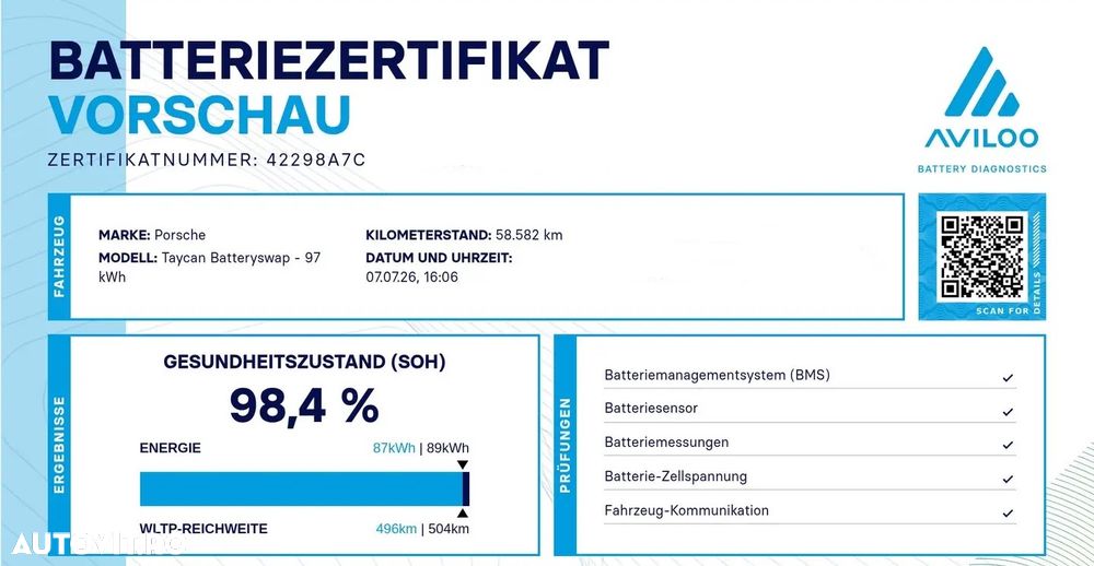Porsche Taycan Performancebatterie Plus - 3