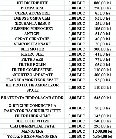 Audi A4 2.0 TDI Multitronic - 2