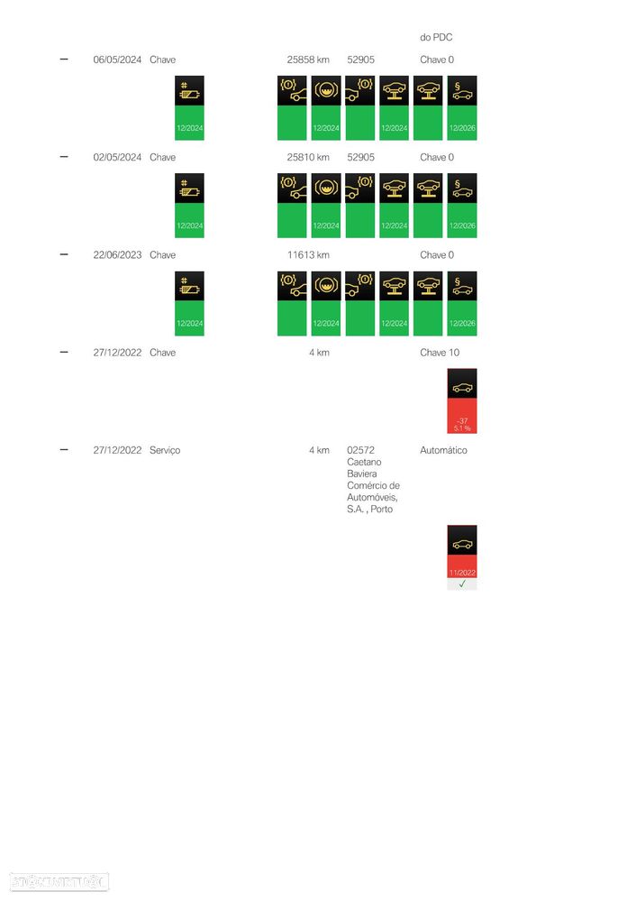 BMW iX xDrive 40 - 19