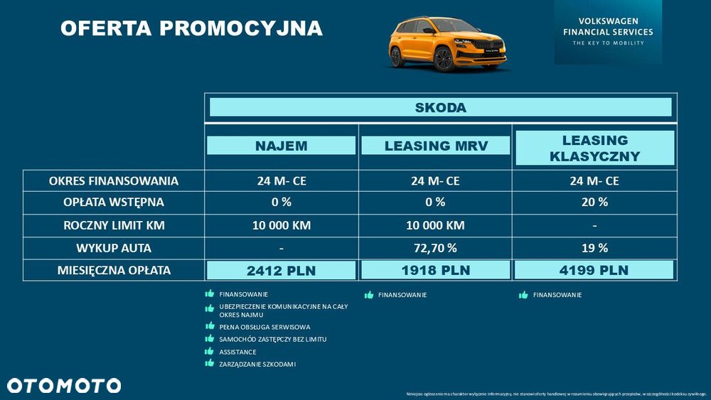 Skoda Karoq 1.5 TSI ACT Sportline DSG - 3