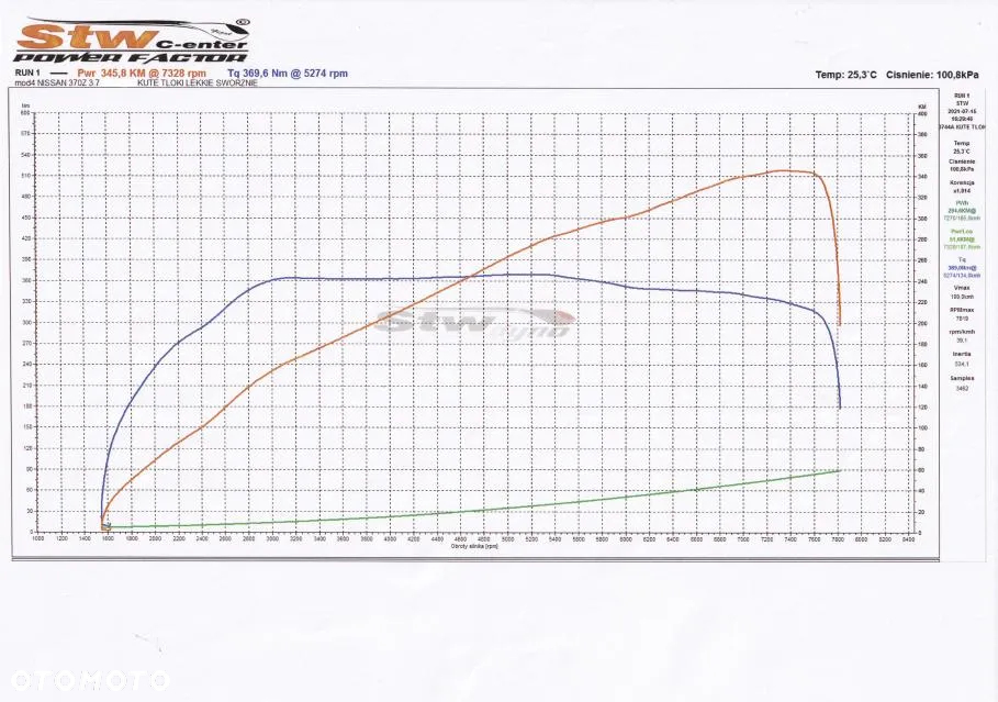 Nissan 370 Z 3.7 V6 GT Edition - 19