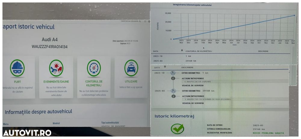 Audi A4 Avant 2.0 30 TDI S tronic MHEV Advanced - 11