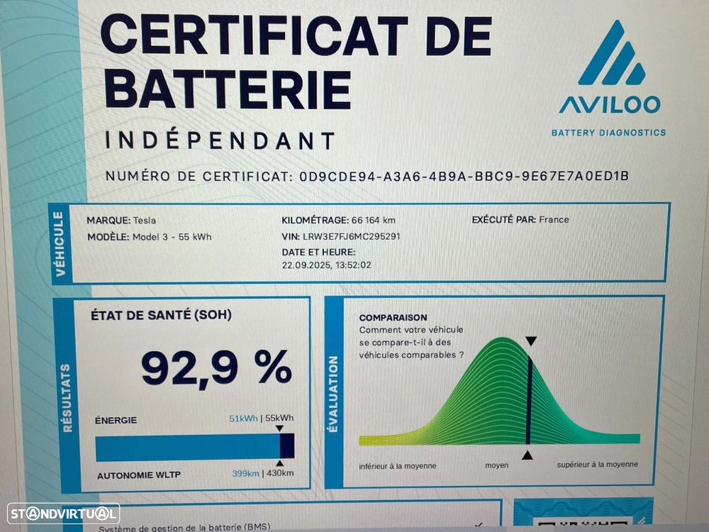 Tesla Model 3 Tração Traseira - 37