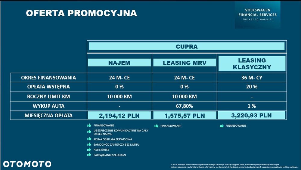 Cupra Leon 1.5 TSI - 2