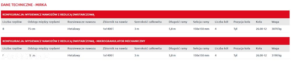 Maschio Gaspardo MIRKA - 13