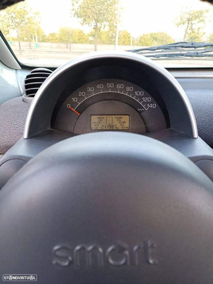 Smart ForTwo Coupé - 3