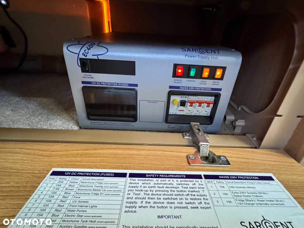 SWIFT - 21