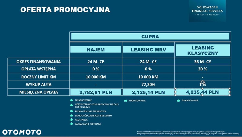 Cupra Formentor 1.5 eTSI mHEV Tribe Edition DSG - 3