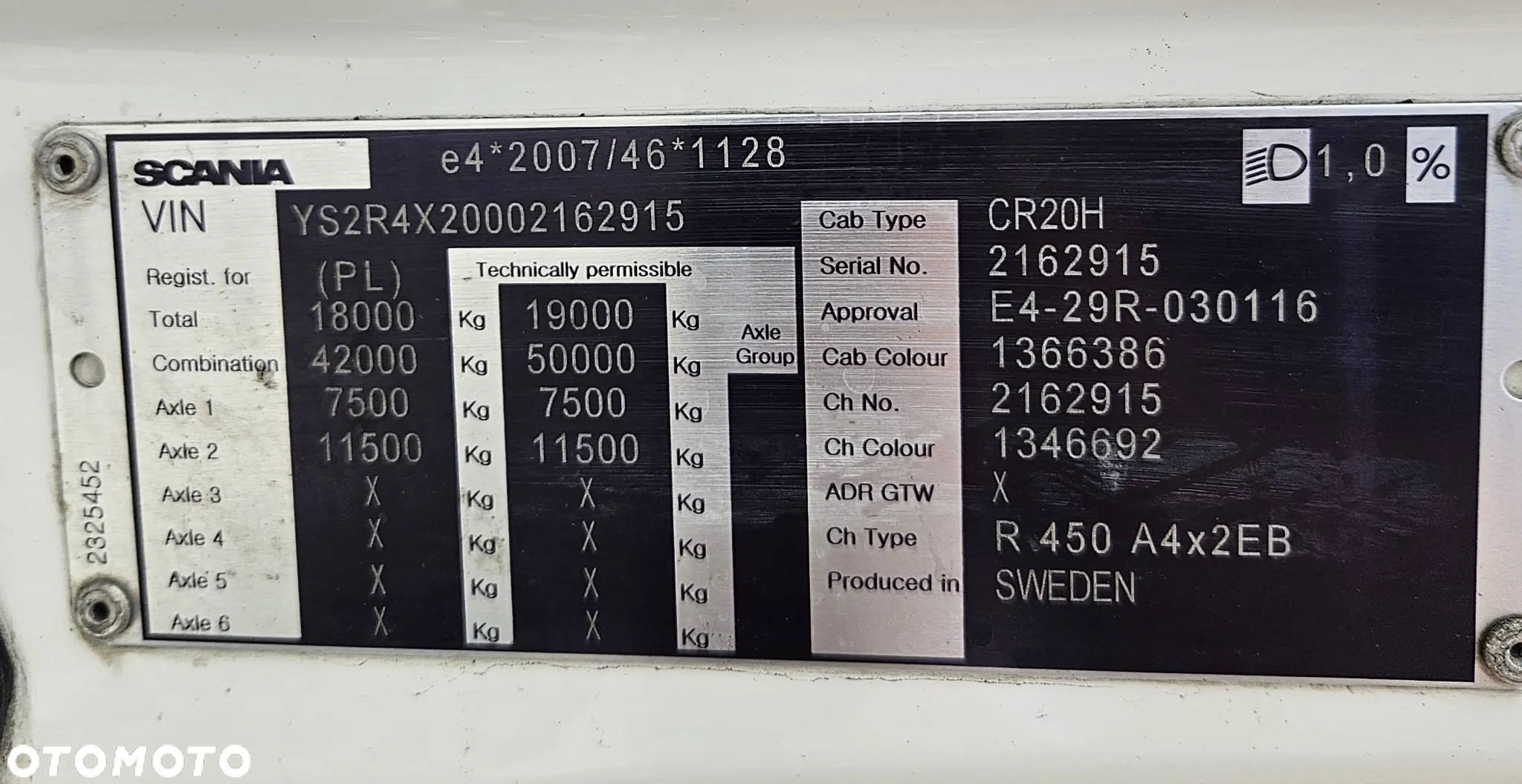 Scania R450 - 12