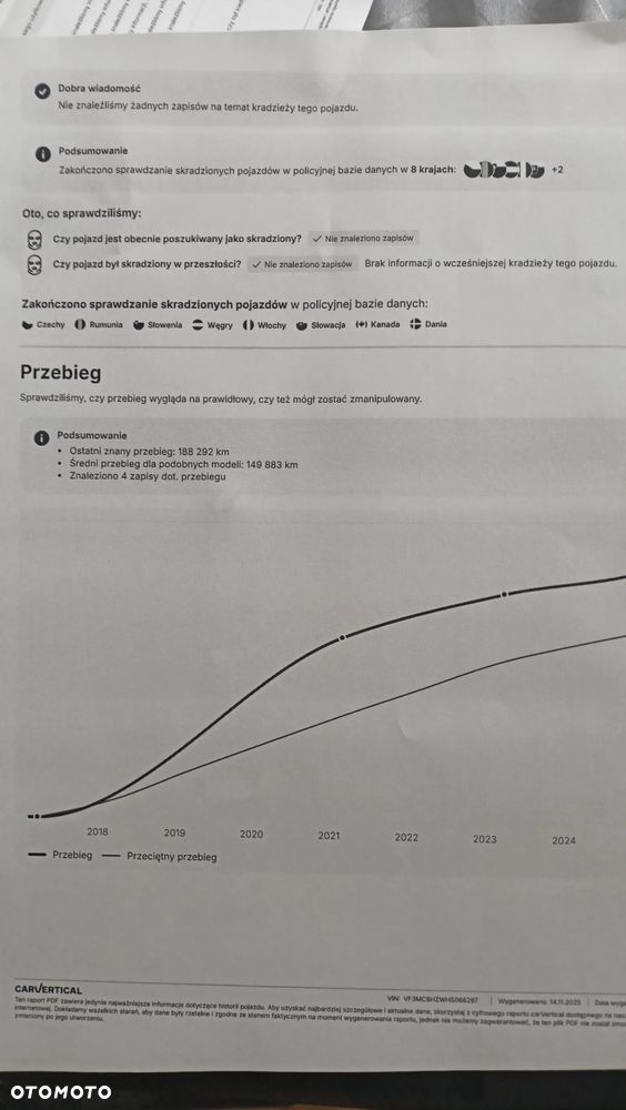 Peugeot 3008 1.6 BlueHDi Allure S&S EAT6 - 20
